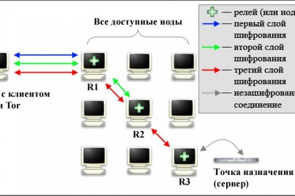 Kra33.cc