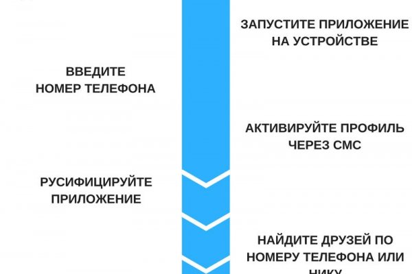 Кракен 17 точка ат